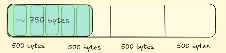 block image