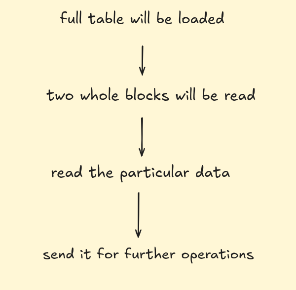 flow-1.png